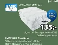 KVITEKOLL fibert ilde{a}cke