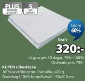 KUPEN silkestäcke