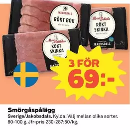 Smörgåspålägg