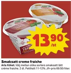 Arla - Smaksatt creme fraiche