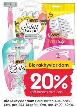 BIC - Rakhyvlar Dam