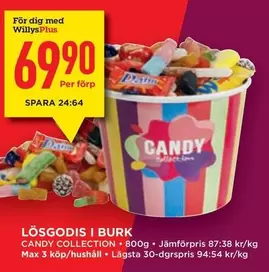 LÖSGODIS I BURK CANDY COLLECTION