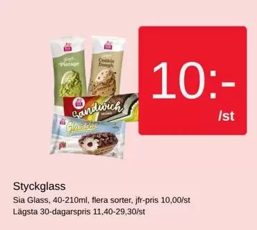 SIA Glass - Styckglass