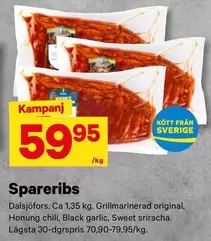 Spareribs