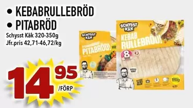 KEBABRULLEBRÖD PITABRÖD