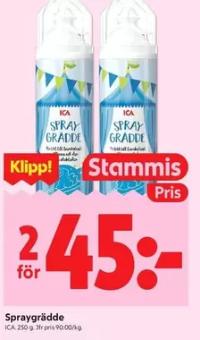 Spraygrädde