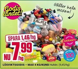 LÖSVIKTSGODIS