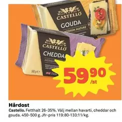 Castello - Hårdost