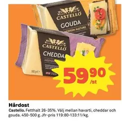Castello - Hårdost