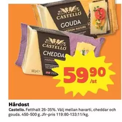 Castello - Hårdost