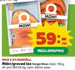 Rökt/gravad lax