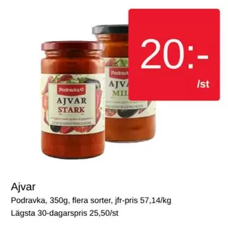 Ajvar Stark