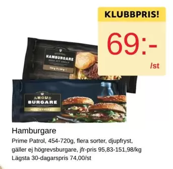 Prime - Hamburgare Patrol