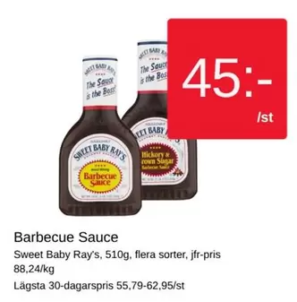 Sweet Baby Ray's - Barbecue Sauce