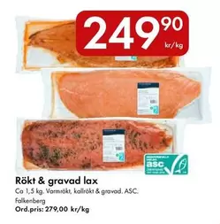 Falkenberg - Rökt & gravad lax