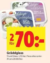 Triumf glass - Gräddglass