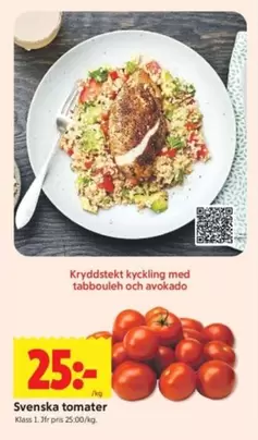 Svenska tomater
