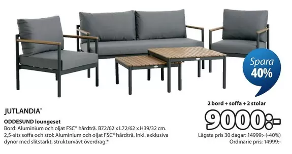 JUTLANDIA ODESUND loungeset