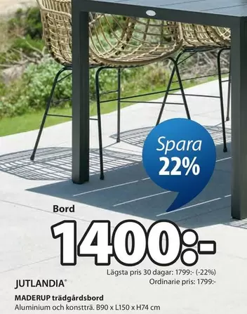 MADERUP trädgårdsbord