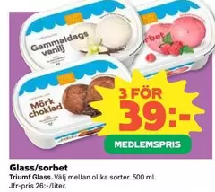 Triumf glass - Triumf Glass