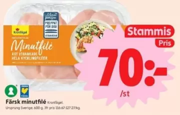 Färskt minutfilé
