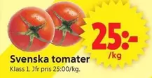 Svenska tomater