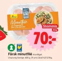 Kronfågel - Minutfile Krönfågel
