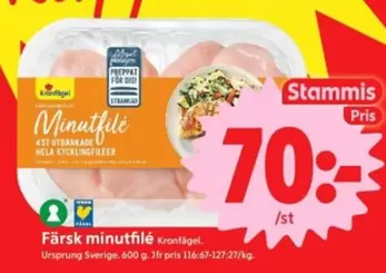 Kronfågel - Färsk minutfilé