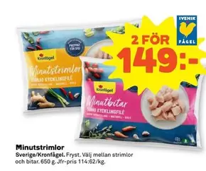 Kronfågel - Minutstrimlor och bitar