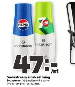 sodastream - Sodastream smakssättning