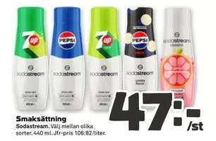 sodastream - Smaksättning