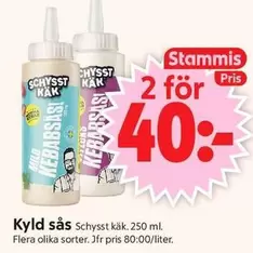 Schysst Kök Kebabssås