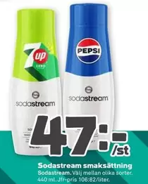 sodastream - Sodastream smakssättning