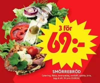 SMÖRREBRÖD