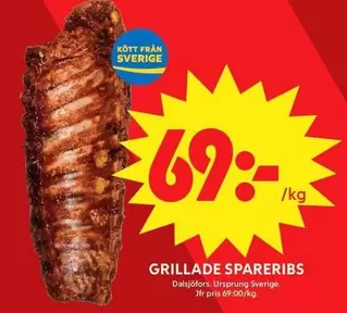 Grillade Spareribs