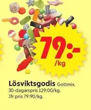 Lösviktsgodis Gottmix