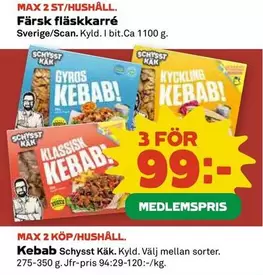 Färsk fläskkarré