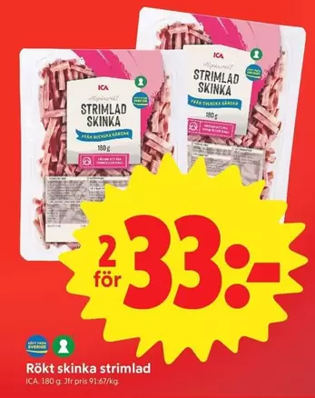 Rökt skinka strimlad