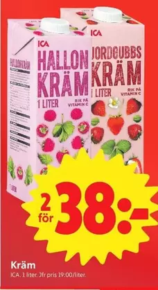 Hallon Jordgubbs Kräm