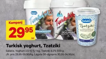 Turkisk yoghurt, Tzatziki