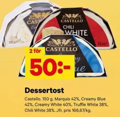 Castello - Dessertost