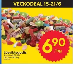 Lösviktsgodis