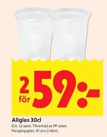 Allglas