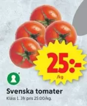 Svenska tomater