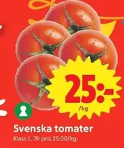Svenska tomater
