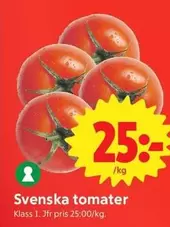 Svenska tomater