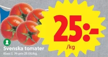 Svenska tomater