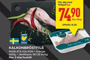 Ingelsta kalkon - KALKONBRÖSTFILÉ