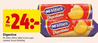Digestive -