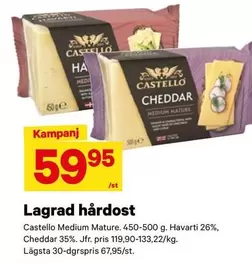 Castello - Lagrad hårdost